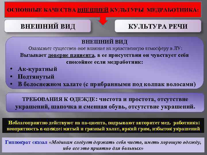 ОСНОВНЫЕ КАЧЕСТВА ВНЕШНЕЙ КУЛЬТУРЫ МЕДРАБОТНИКА:  ВНЕШНИЙ ВИД      КУЛЬТУРА