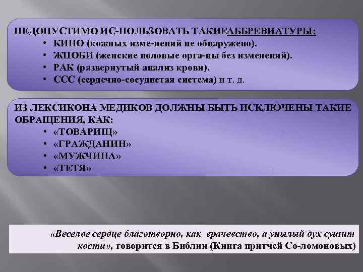 НЕДОПУСТИМО ИС ПОЛЬЗОВАТЬ ТАКИЕ ББРЕВИАТУРЫ:    А • КИНО (кожных изме нений