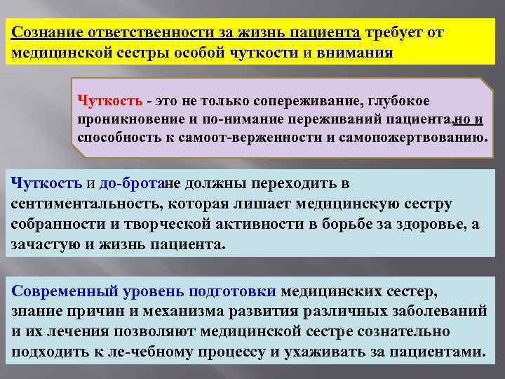 Сознание ответственности за жизнь пациента требует от медицинской сестры особой чуткости и внимания 