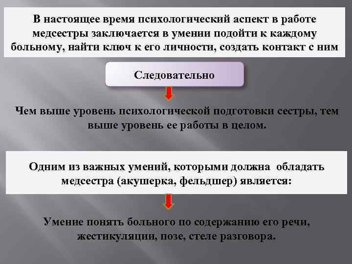   В настоящее время психологический аспект в работе медсестры заключается в умении подойти