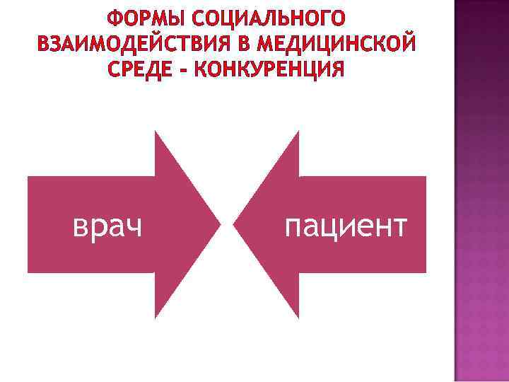  ФОРМЫ СОЦИАЛЬНОГО ВЗАИМОДЕЙСТВИЯ В МЕДИЦИНСКОЙ СРЕДЕ - КОНКУРЕНЦИЯ  врач  пациент 