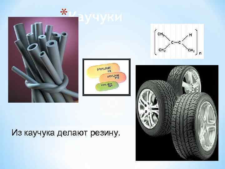   *Каучуки Из каучука делают резину. 