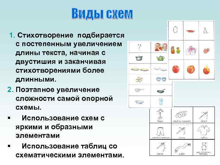 1. Стихотворение подбирается  с постепенным увеличением  длины текста, начиная с  двустишия