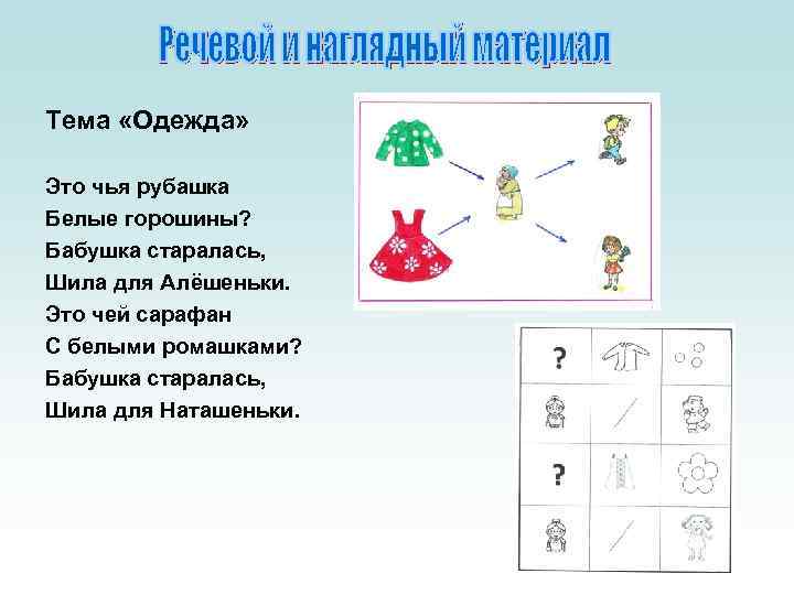 Тема «Одежда»  Это чья рубашка Белые горошины? Бабушка старалась, Шила для Алёшеньки. Это