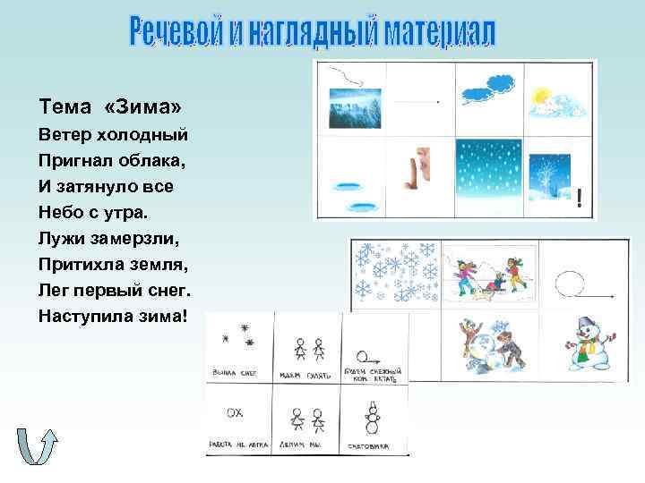 Тема «Зима» Ветер холодный Пригнал облака, И затянуло все Небо с утра. Лужи замерзли,