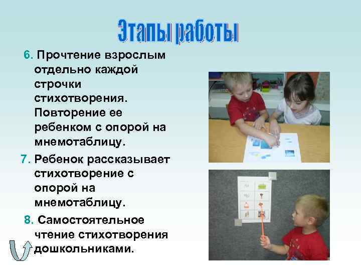 6. Прочтение взрослым  отдельно каждой  строчки  стихотворения. Повторение ее  ребенком