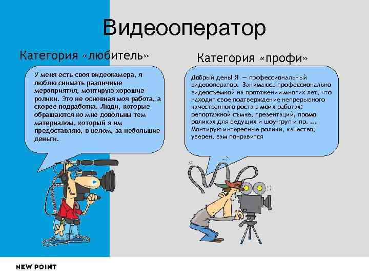      Видеооператор Категория «любитель»    Категория «профи» 