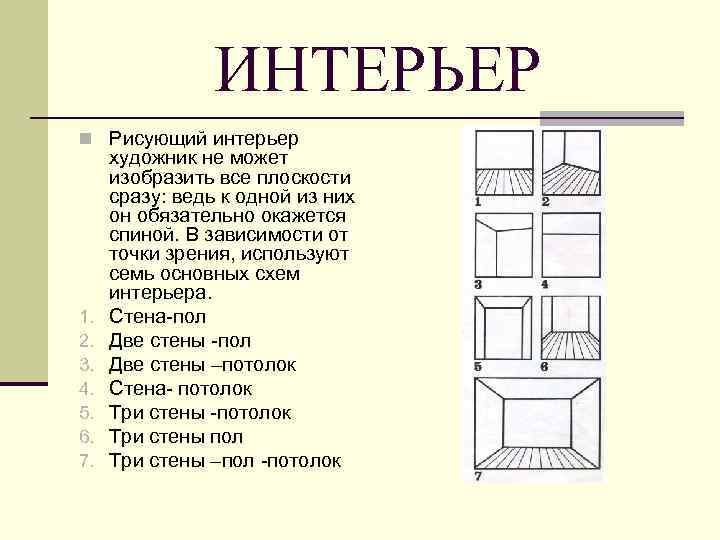 ИНТЕРЬЕР n Рисующий интерьер 1. 2. 3. 4. 5. 6. 7. художник не может