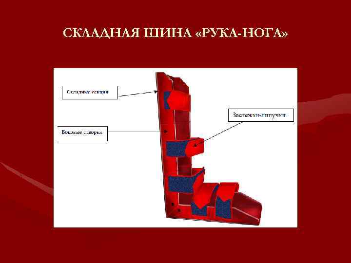 СКЛАДНАЯ ШИНА «РУКА-НОГА» 