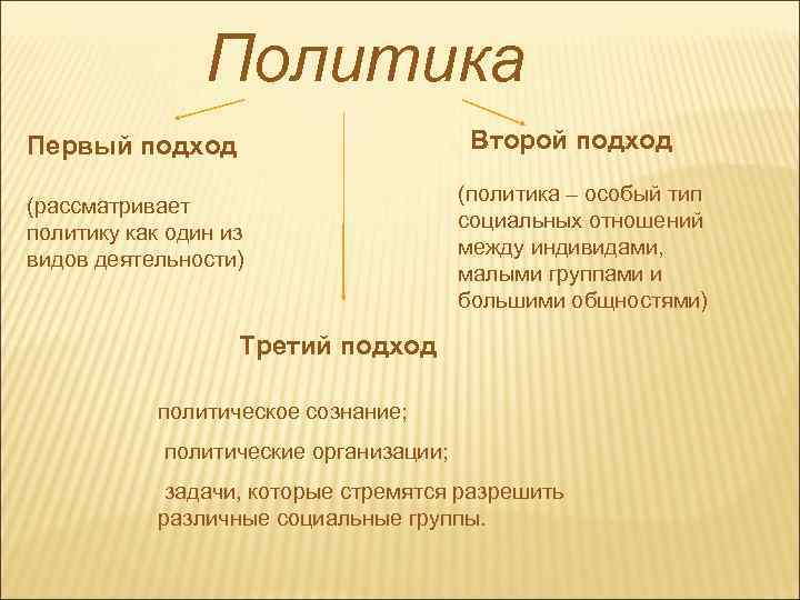     Политика Первый подход      Второй подход