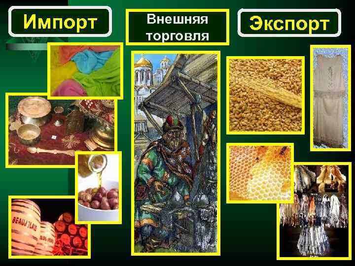 Импорт  Внешняя  Экспорт   торговля 
