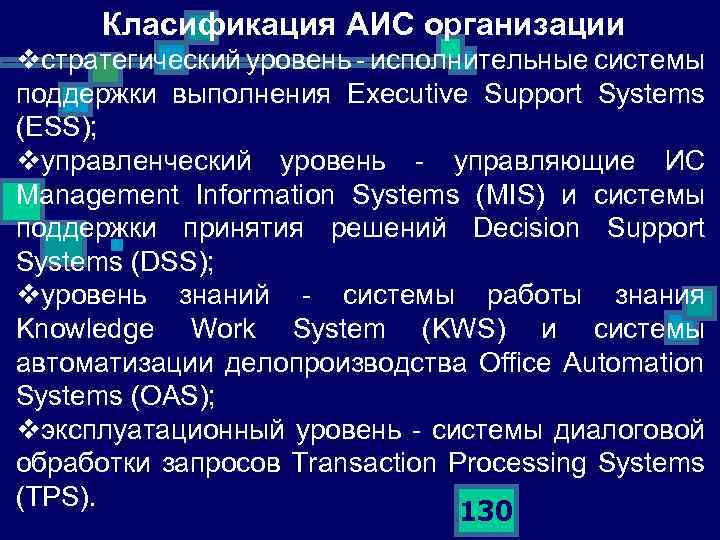 Класификация АИС организации vстратегический уровень исполнительные системы поддержки выполнения Executive Support Systems (ESS); vуправленческий