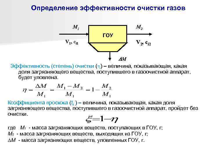   Определение эффективности очистки газов      М 1 