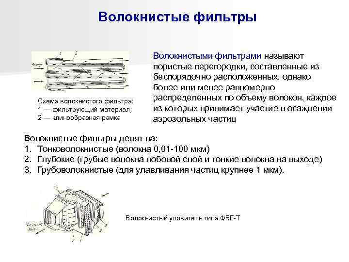     Волокнистые фильтры      Волокнистыми фильтрами называют
