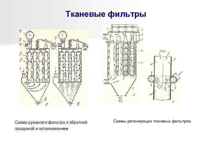 Фильтр на схеме