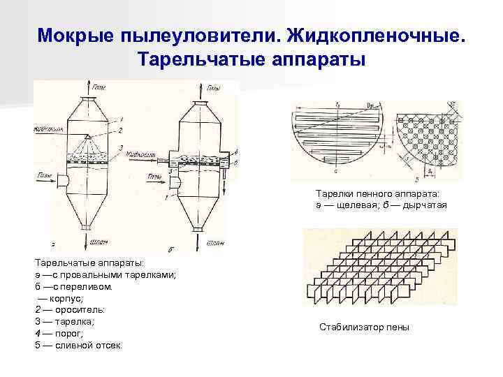 Тарельчатый скруббер схема