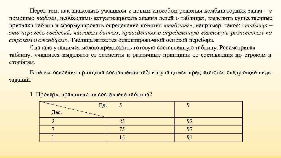 Перед тем, как знакомить учащихся с новым способом решения комбинаторных задач – Перед тем, как знакомить учащихся с новым способом решения комбинаторных задач –