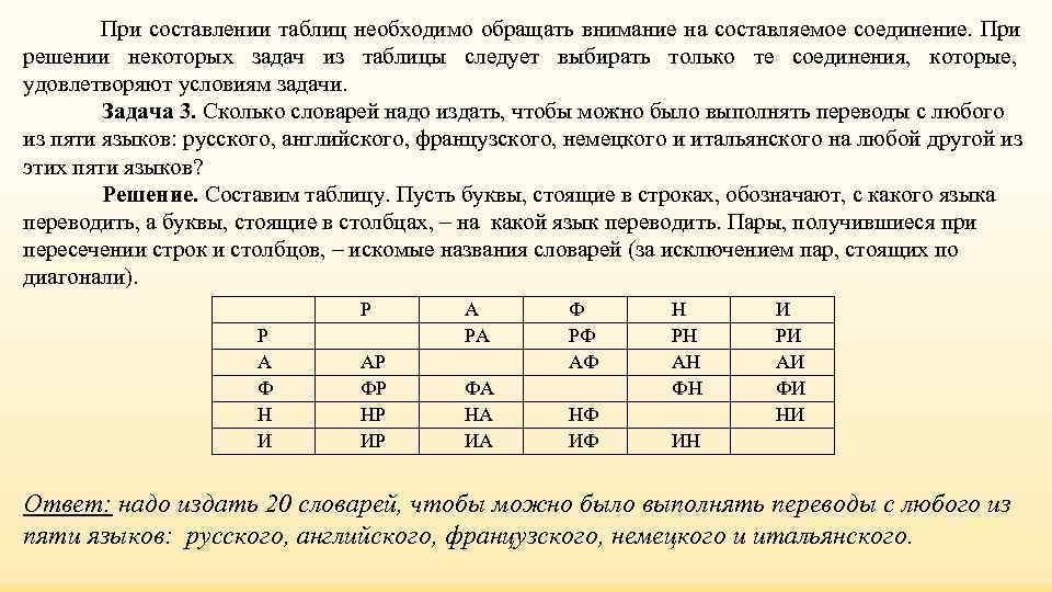 При составлении таблиц необходимо обращать внимание на составляемое соединение. При решении некоторых При составлении таблиц необходимо обращать внимание на составляемое соединение. При решении некоторых