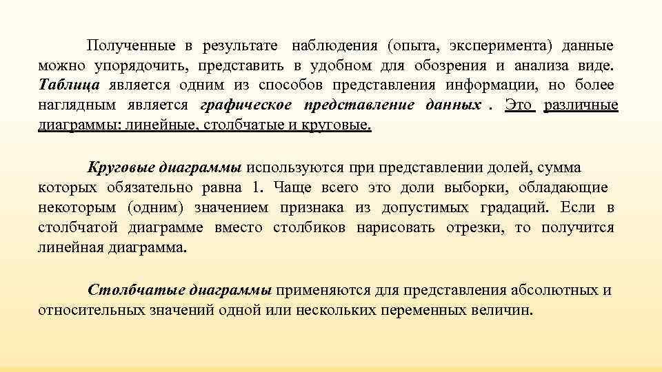 Полученные в результате наблюдения (опыта, эксперимента) данные Полученные в результате наблюдения (опыта, эксперимента) данные