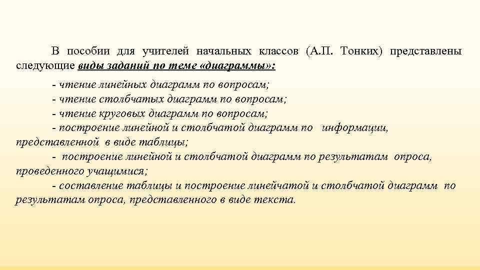 В пособии для учителей начальных классов (А. П. Тонких) представлены следующие виды В пособии для учителей начальных классов (А. П. Тонких) представлены следующие виды