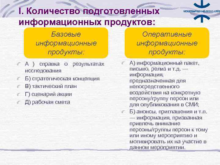 I. Количество подготовленных информационных продуктов:   Базовые    Оперативные информационные 