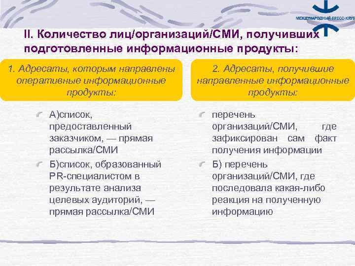   II. Количество лиц/организаций/СМИ, получивших  подготовленные информационные продукты: 1. Адресаты, которым направлены