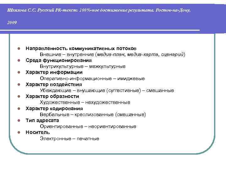 Шляхова С. С. Русский PR-текст: 100%-ное достижение результата. Ростов-на-Дону, 2009 l Шляхова С. С. Русский PR-текст: 100%-ное достижение результата. Ростов-на-Дону, 2009 l