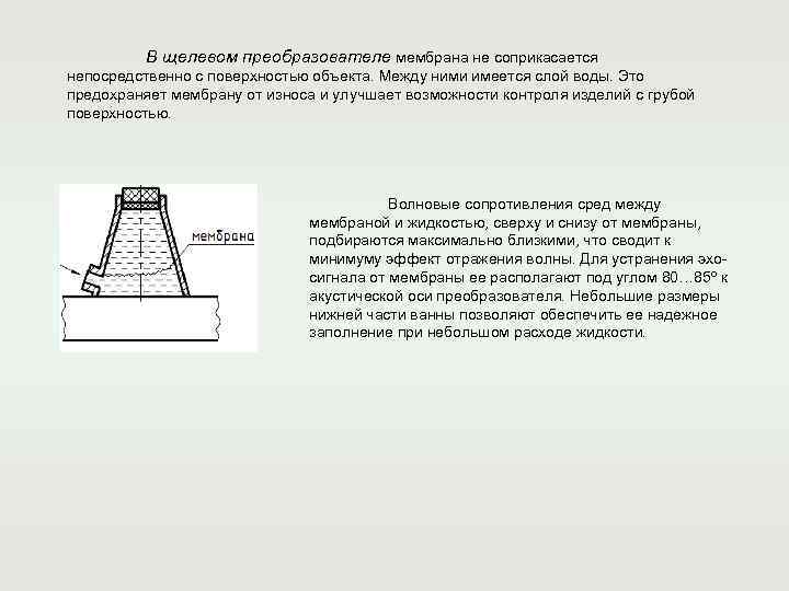    В щелевом преобразователе мембрана не соприкасается непосредственно с поверхностью объекта. Между