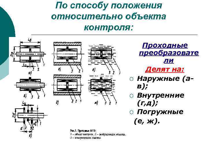  По способу положения относительно объекта  контроля:     Проходные 