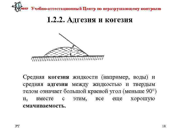  NDEF  Учебно-аттестационный Центр по неразрушающему контролю    1. 2. 2.