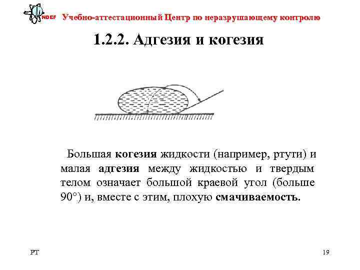  NDEF  Учебно-аттестационный Центр по неразрушающему контролю    1. 2. 2.