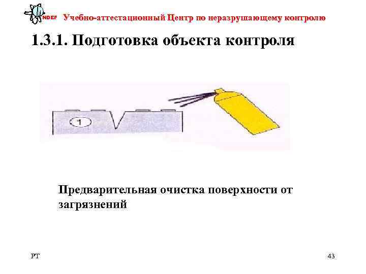  NDEF  Учебно-аттестационный Центр по неразрушающему контролю 1. 3. 1. Подготовка объекта контроля