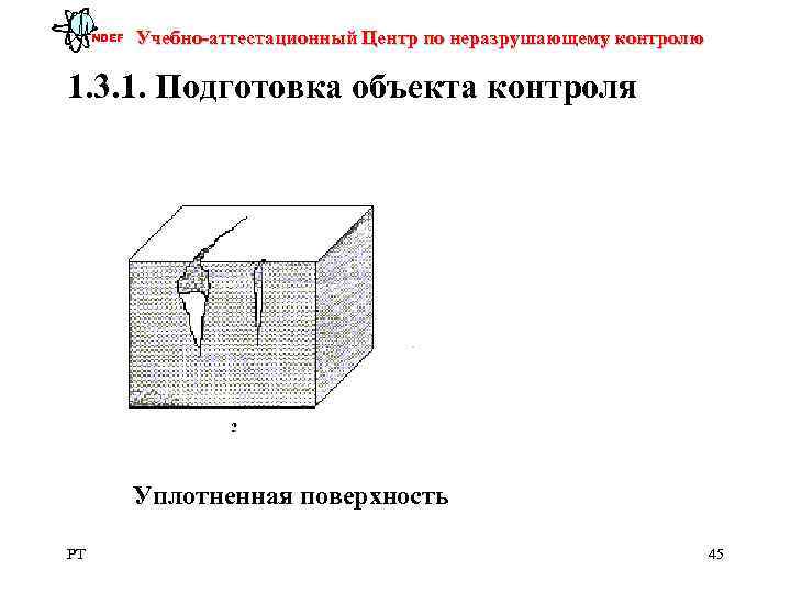  NDEF  Учебно-аттестационный Центр по неразрушающему контролю 1. 3. 1. Подготовка объекта контроля