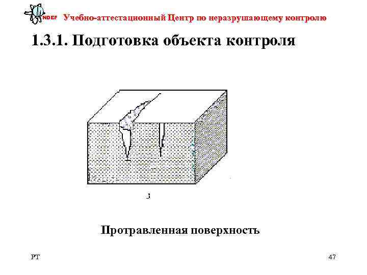  NDEF  Учебно-аттестационный Центр по неразрушающему контролю 1. 3. 1. Подготовка объекта контроля