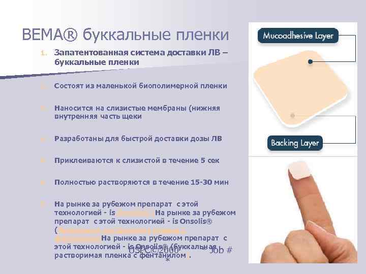 BEMA® буккальные пленки  1.  Запатентованная система доставки ЛВ –  буккальные пленки