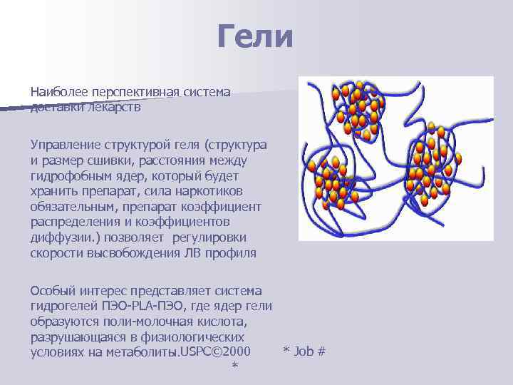      Гели Наиболее перспективная система доставки лекарств Управление структурой геля