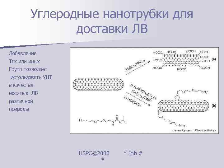   Углеродные нанотрубки для    доставки ЛВ • Добавление • Тех