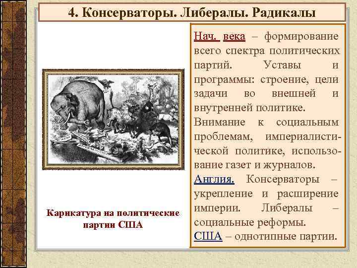   4. Консерваторы. Либералы. Радикалы     Нач. века – формирование