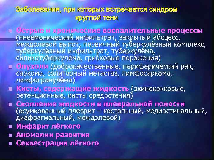 Заболевания, при которых встречается синдром круглой тени n n n n Острые и хронические