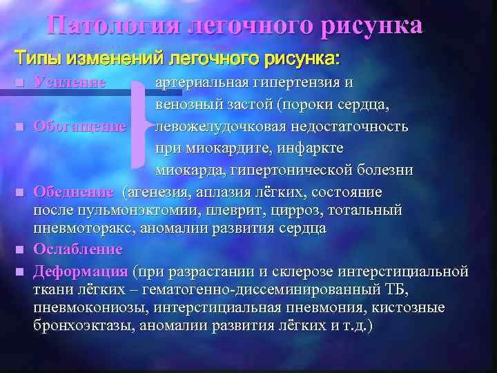 Патология легочного рисунка Типы изменений легочного рисунка: n n n Усиление артериальная гипертензия и