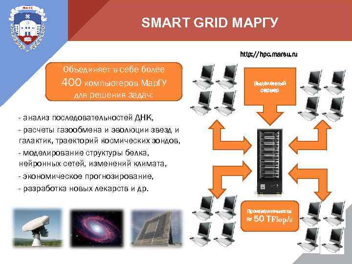      SMART GRID МАРГУ     http: //hpc.