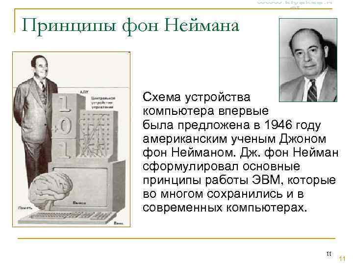 Принципы фон Неймана Схема устройства компьютера впервые была предложена в Принципы фон Неймана Схема устройства компьютера впервые была предложена в
