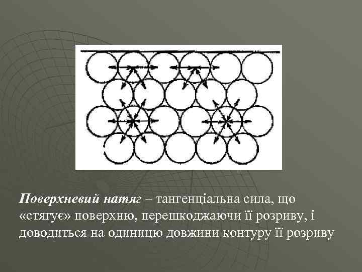 Поверхневий натяг – тангенціальна сила, що «стягує» поверхню, перешкоджаючи її розриву, і доводиться на