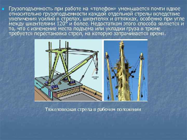 n  Грузоподъемность при работе на «телефон» уменьшается почти вдвое относительно грузоподъемности каждой отдельной