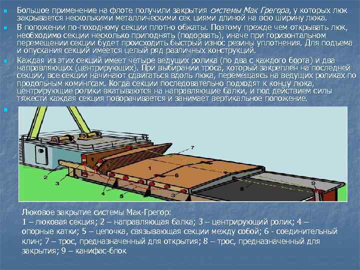 Грузовые операции. Грузовые люки и люковые закрытия на судах. Люковое закрытие системы Мак-Грегора. Типы люковых закрытий грузовых трюмов. Системы закрытия трюмов на судах.