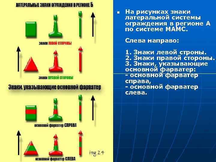 Знаки мамс в картинках