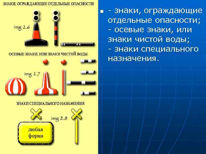 Назначение специального знака