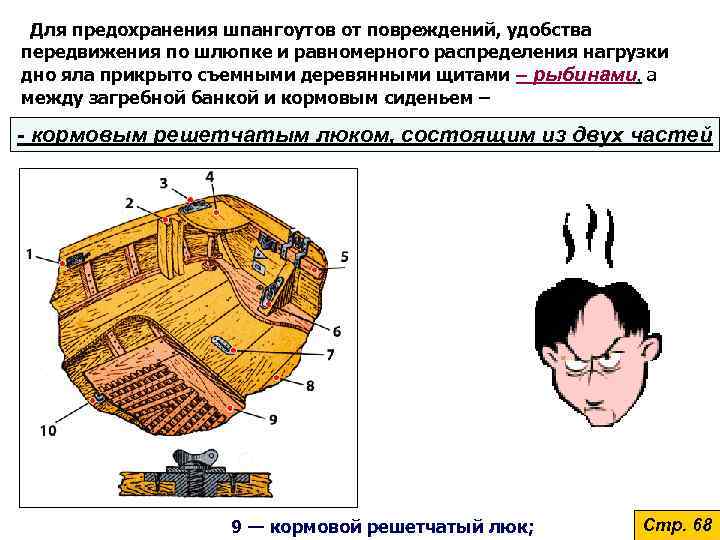  Для предохранения шпангоутов от повреждений, удобства передвижения по шлюпке и равномерного распределения нагрузки