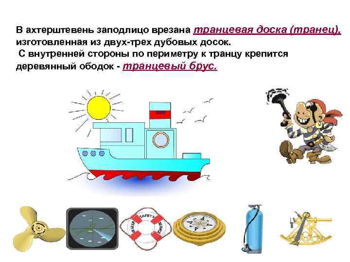 В ахтерштевень заподлицо врезана транцевая доска (транец), изготовленная из двух-трех дубовых досок. С внутренней