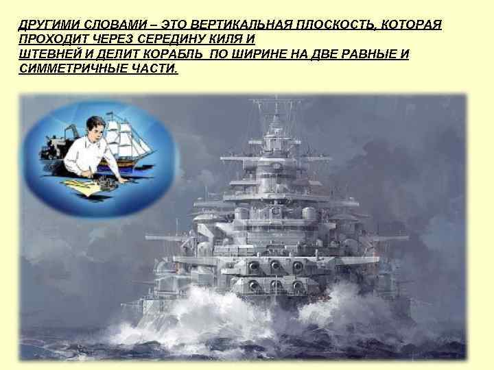 Корабль отражается в воде выбери рисунок на котором верно